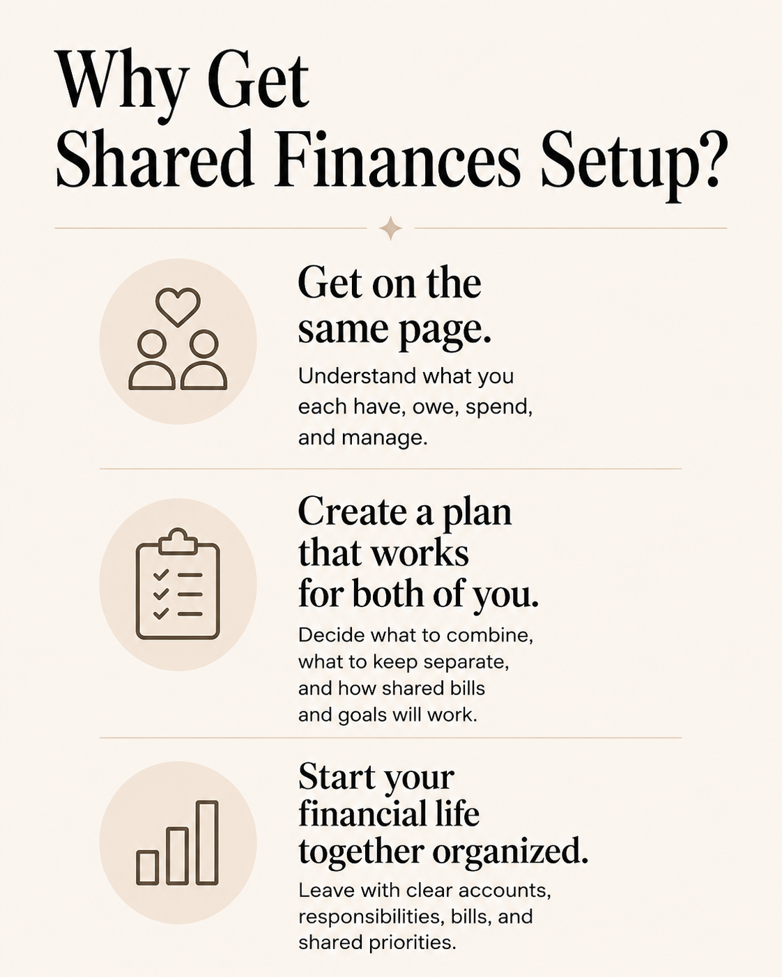 Shared Finances Setup • One-time package