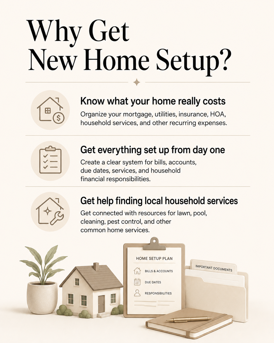 New Home Setup • One-time package